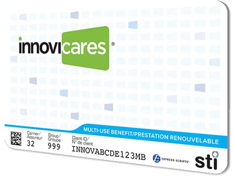 innovicares smart card|innovicares canada whats covered.